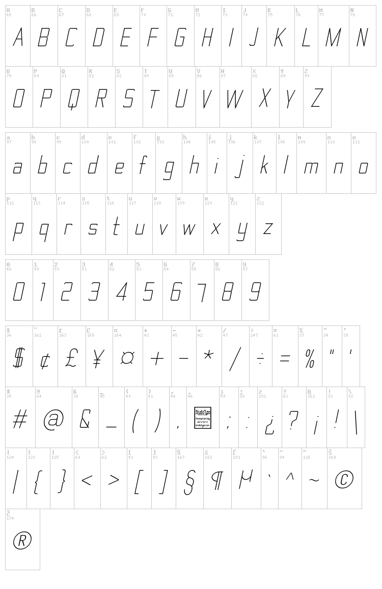 The Matic font map